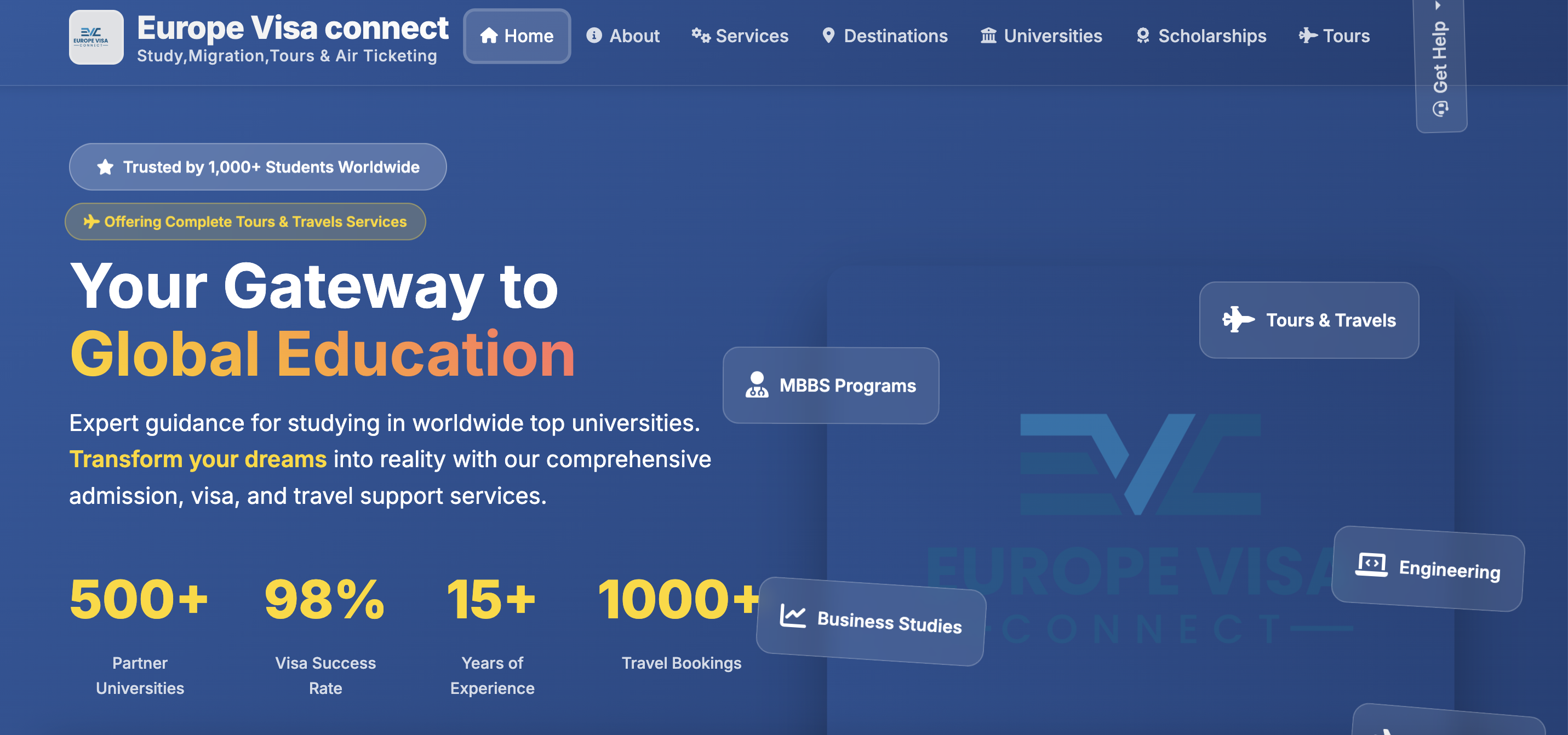 Europe Visa Connect Website